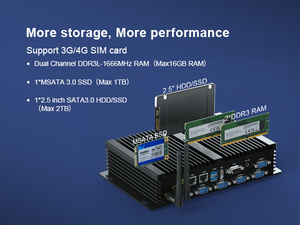 HYSTOU Mini <span class=keywords><strong>PC</strong></span> haute efficacité In-tel Core I5-4200U DDR3 RAM USB3.0 Mini <span class=keywords><strong>PC</strong></span> fiable à double affichage sans ventilateur pour l'industrie financière - Product Image 3
