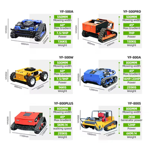 Mặt trước máy cắt cỏ nông nghiệp điện điều khiển từ xa máy cắt cỏ Zero lần lượt Mini hay máy cắt với động cơ xăng - Product Image 6