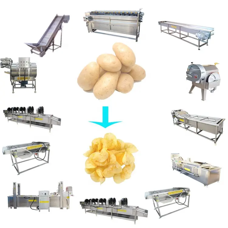 China supplier automatic natural potato chips making machine production line fresh potato chips production line