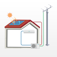 Climatiseur solaire hybride Micoe mural split pour usage domestique 12000-24000 BTU, refroidissement gratuit grâce à l'énergie solaire
