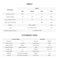 Servomoteur hybride DM36, super affaire, moteur avec pilote
