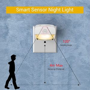 3 Modos (Automático/Encendido/Apagado) Sensor de Movimiento con Ahorro de Energía, Enchufe Inteligente para Luces del Hogar - Product Image 3