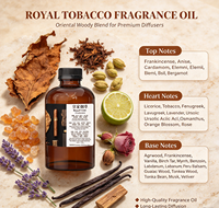 Huile parfumée Royal Tobacco CAOH730, extrait végétal, saveur naturelle, parfum longue durée, OEM