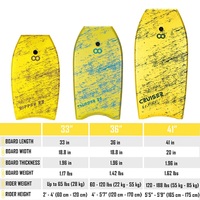 Planche de surf souple pour divertissement aquatiques, panneau de sport, meilleure vente en gros en chine
