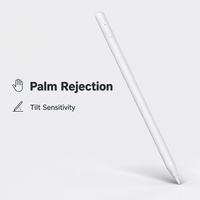 Stylet pour iPad, prise de notes, dessin, croquis, rejet de la paume, sensibilité à l'inclinaison, Bluetooth, défilement de page, étudiants, bureau