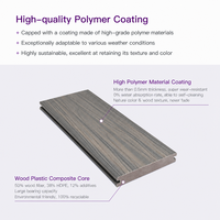 Plancher extérieur en WPC, revêtement moderne imperméable, ignifuge, anti-insectes, matériau composite avec garantie de 5 ans