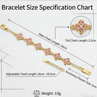 Bracelet Trèfle Luxe Léger en Gros, Bracelet Tennis Zircon Rose Doux en Acier Inoxydable Plaqué PVD