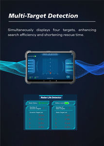 Detector de vida de radar 2D UWB IP67 Equipo de rescate de búsqueda avanzada a prueba de agua Precisión de 0,1 m Garantía de 3 años para rescate de terremotos - Product Image 5