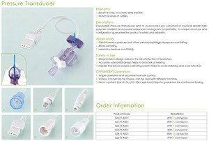 일회용 의료 침습 혈압 변환기 IBP 케이블 다중 커넥터 중앙 정맥압 라인 민감한 칩 - Product Image 5