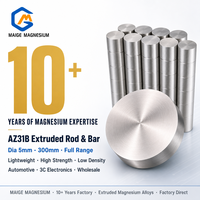Barre en alliage de magnésium extrudé Maige AZ31B, diamètre 5-300 mm, légère et haute résistance, pour l'automobile et le 3C, vente en gros