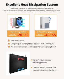 Pantalla de Señalización Digital Multimedia Tipo Tótem para Exteriores de 65 Pulgadas, Montaje en Pared, Precio de Fábrica, Resistente al Agua IP55, Pantalla Publicitaria para Exteriores - Product Image 5