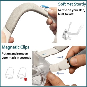 Marco de Soporte de Repuesto Ligero y Duradero para Uso Diario en el Hogar, Compatible con el Sistema de Marco de Máscara <span class=keywords><strong>Airfit</strong></span> <span class=keywords><strong>F20</strong></span> - Product Image 2