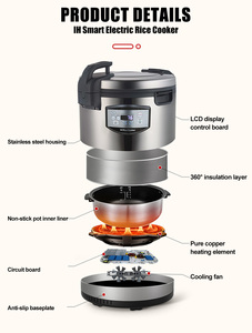 Nouvelle Cocotte-minute Électrique Commerciale Multifonctionnelle IH Smart <span class=keywords><strong>Silver</strong></span> <span class=keywords><strong>Crest</strong></span> en Acier Inoxydable 21 Litres pour Restaurant - Product Image 6