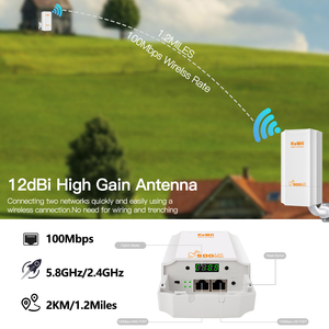 Kuwfi 5.8GHz Wifi cầu 1-2km dài khoảng cách ngoài trời CPE 900Mbps không dây điểm truy cập không dây cầu không dây đến điểm - Product Image 4
