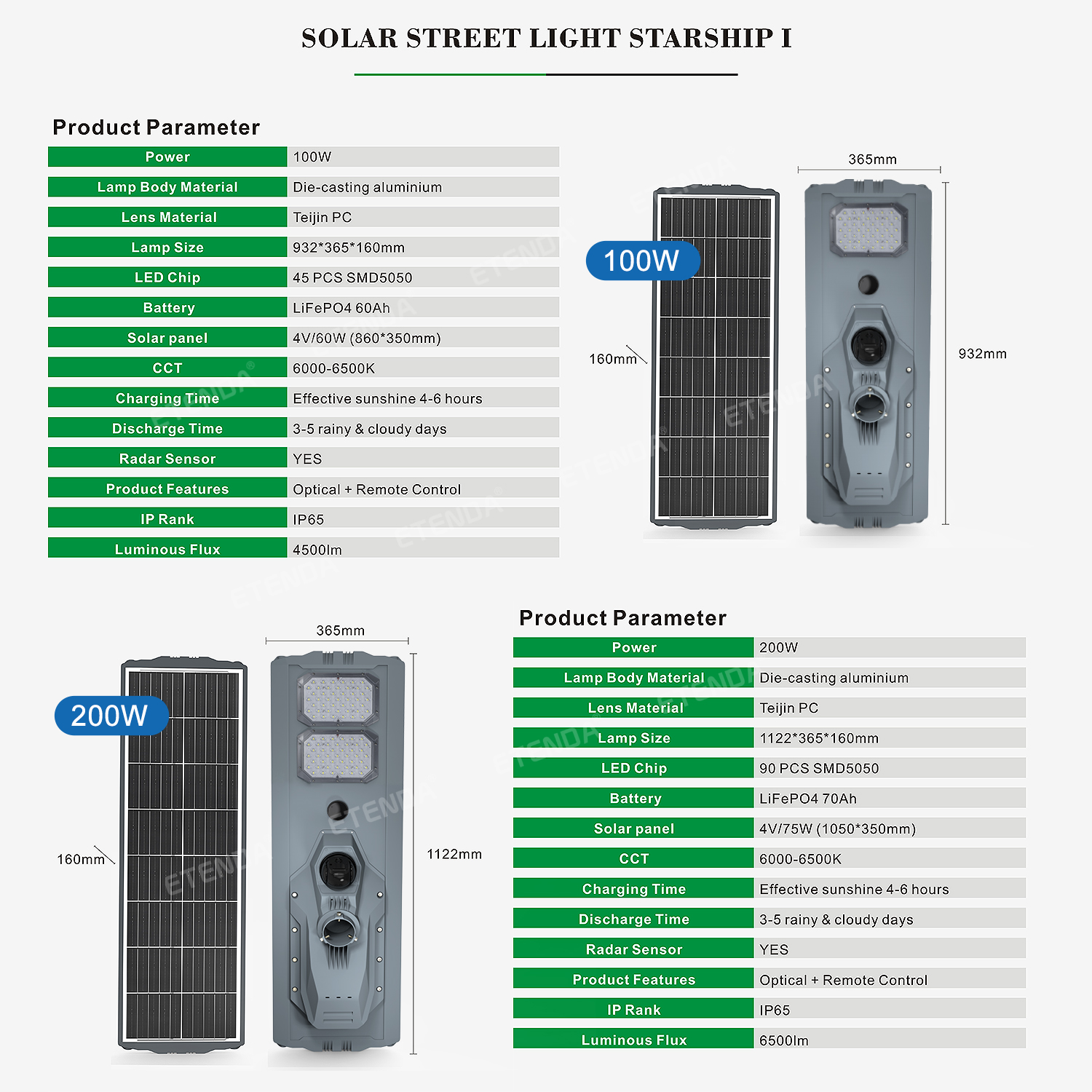 ETENDA MJ-SSO200 All-in-One Solar Street Light with Camera - 100W 200W 300W 400W Smart Outdoor Light