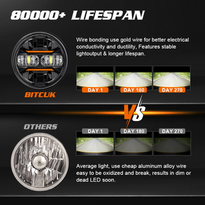Phare LED de moto de 5.75 pouces de <span class=keywords><strong>prix</strong></span> usine avec l'indication de clignotant pour <span class=keywords><strong>Harley</strong></span> <span class=keywords><strong>Davidson</strong></span> - Product Image 5