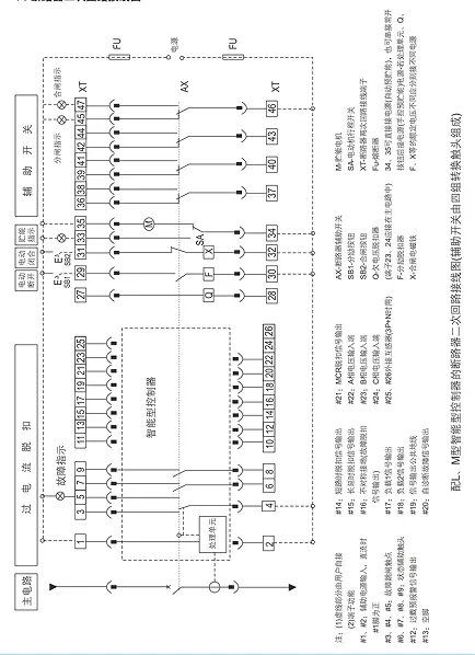 Essential Frame for Air Circuit Breakers Component for Electrical Systems