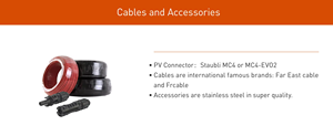 Sunplus ระบบบ้านพลังงานแสงอาทิตย์แบบกริด5KW ขายดี - Product Image 5