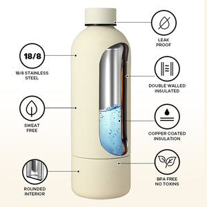 Kleine mondopening dubbelwandige vacuüm reisfles 750ml roestvrijstalen geïsoleerde waterfles met bodemversterking Houdt koud 12 uur - Product Image 5