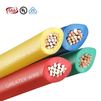 Câble électrique de construction résidentielle de haute qualité 1,5 mm-185 mm, câble de chauffage BV BVV BVR THW TH avec isolation PVC 300/500V 450/750V SAA/CE
