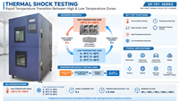 Chambre d'essai thermique à deux zones pour composants électroniques – Testeur environnemental de chaleur et de froid