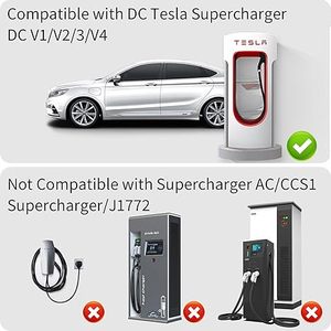 Adaptateur de connecteurs EV pour <span class=keywords><strong>Tesla</strong></span> <span class=keywords><strong>Model</strong></span> Y <span class=keywords><strong>3</strong></span> S X CCS2 vers CCS1 DC+AC pour recharge rapide - Product Image 6