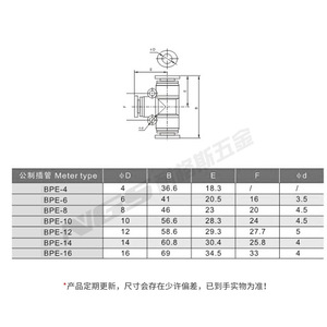 ข้อต่อลมแบบเร็วขนาด 6 มม. 1/4 นิ้ว ตัวเรซิน PP ซีล NBR สำหรับเครื่องมือท่ออากาศ - Product Image 2