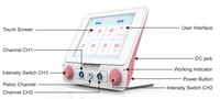 Équipements de physiothérapie XFT SEMG Biofeedback FES Plancher pelvien