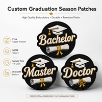 Écussons thermocollants personnalisés pour la remise des diplômes – Badges brodés avec logo pour diplômes de licence, master, doctorat, pour casquettes et vestes – OEM ODM