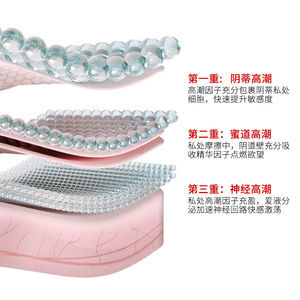 森田快楽リキッドセックスプロダクツ - Product Image 5