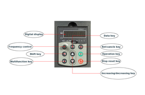 Convertidor de Frecuencia VFD Trifásico de Alto Rendimiento de 37~45KW con Control SVC/FVC/V/F - Product Image 6
