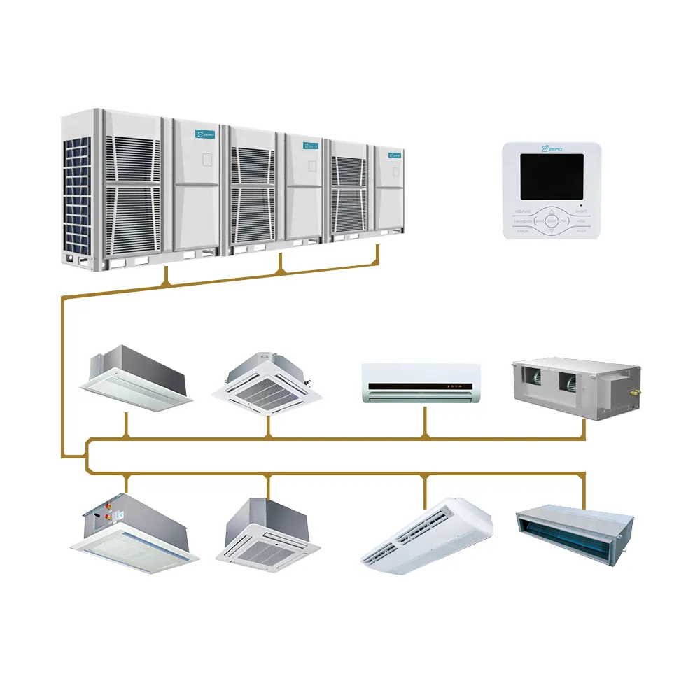 Inversor vrv vrf de zero dc, sistema de divisão de multizona, ar condicionado para solução vrf