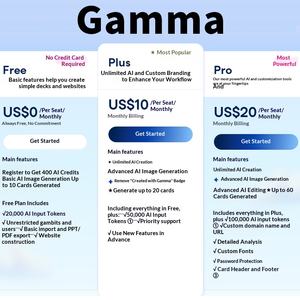 Logiciel <span class=keywords><strong>PowerPoint</strong></span> Gamma Pro Advanced AI - Outil de bureau facile avec génération en un clic Fabriqué en Chine - Product Image 5