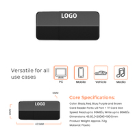 Lector de Tarjetas Micro SD Portátil ZERCRE, USB 3.2 Gen1 SD3.0, Alta Velocidad 90MB/s, 5 Colores, Adaptador de Tarjeta de Memoria, Logotipo Personalizado para Empresas