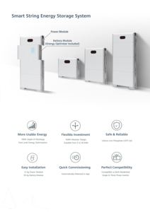Agent d'usine Vente en gros 5kWh Module <span class=keywords><strong>LUNA2000</strong></span>-<span class=keywords><strong>15</strong></span>-<span class=keywords><strong>S0</strong></span> 15KWh avec onduleur Batterie au lithium - Product Image 4