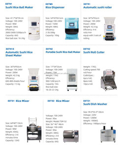 เครื่องทำโนริมากิสำหรับครัวเชิงพาณิชย์ เครื่องม้วนข้าวซูชิทรงกลม สำหรับร้านอาหาร ธุรกิจจัดเลี้ยง - Product Image 5
