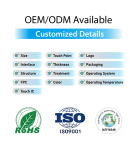Tempered Glass Glass cấu trúc 6.25 inch màn hình cảm ứng <span class=keywords><strong>Overlay</strong></span> Kit pcap cảm ứng bảng điều chỉnh cảm ứng điện dung panel màn hình cho chơi game - Product Image 4