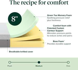 Ультима RV 8 дюймов матрас с эффектом памяти Новая версия короткий Queen современный дизайн из стекловолокна свободный Средний твердый чувствовать дышащий - Product Image 2