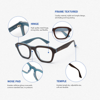 Marcos de gafas de diseñador Marcos ópticos de acetato Marco de gafas negro mate Diseñador de Italia China Ventas al por mayor Gafas para hombres