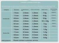 Machine automatique de fabrication de raviolis, momos, gyozas et wontons, 9 cm, 110V/220V, pour petits produits céréaliers