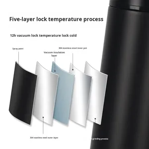 Thermos d'affaires haut de gamme 400 ml en acier inoxydable 304, ensemble de bouteilles isothermes avec <span class=keywords><strong>infuseur</strong></span> <span class=keywords><strong>à</strong></span> thé, cadeau - Product Image 4