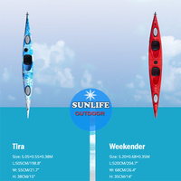 Vente en gros Kayak de mer durable océan 13 ~ 17 pieds Kayak de mer grand approvisionnement 1 personne 58 livres coque Kayak Skiff bateau