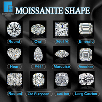 Diamante de Moissanita Sintética con Forma Elegante, 1 Quilate, Color DEF, Claridad VVS, Corte Corazón Excelente, Gema Suelta