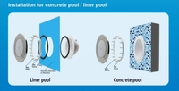Lumière de piscine LED en résine époxy ETL 10 pouces 27 mm IP68 AC12V 18W 40W RGB ON/OFF RGBW 100FT SS316L, remplacement Pentair Intellibrite