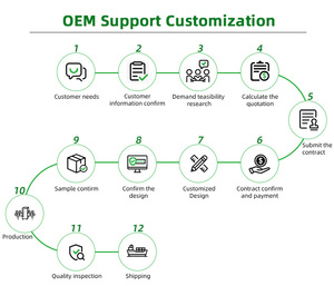 Sacchetti Personalizzati a 8 Lati per Cioccolato e Snack, Stampa a Caldo, Blocco Luce, Fondo Piatto con <span class=keywords><strong>Cerniera</strong></span> in Alluminio - Product Image 5