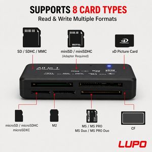 Lector de Tarjetas de Memoria Externo Bingostyle de 6 Ranuras Compatible con Tarjetas SD, <span class=keywords><strong>Memory</strong></span> <span class=keywords><strong>Stick</strong></span> <span class=keywords><strong>Pro</strong></span> Duo, Compact Flash y SmartMedia Plug-and-Play para - Product Image 6