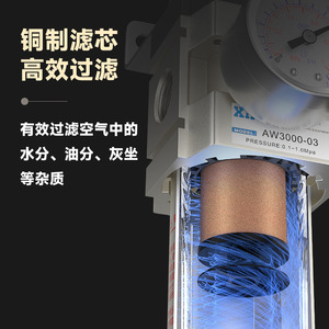 Filtre à air Apocalypse AW3000-03 avec noyau en cuivre, régulateur de pression 1,0 Mpa, séparateur d'eau et d'huile, type cartouche cylindrique - Product Image 1