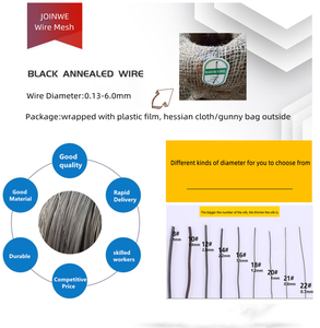 <span class=keywords><strong>BWG12</strong></span> 16 18 черный отожженный соединительный провод, строительный соединительный провод для изготовления железных гвоздей, черный отожженный провод - Product Image 5