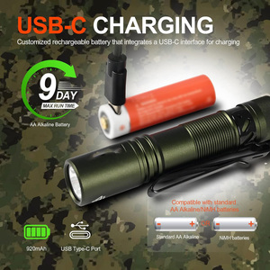 ไฟฉายอุตสาหกรรมขนาดเล็ก LED ชาร์จ USB ได้ ความสว่างสูง บาง พกพาสะดวก ขนาดกะทัดรัด ทำจากอลูมิเนียมอัลลอยด์ สำหรับกรณีฉุกเฉิน - Product Image 4