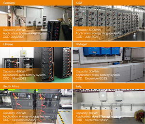 10 Years Warranty 8000 Cycles 51.2v 15kWh Solar Inverter LiFePO4 Lithium Ion Energy Storage <b>Battery</b> 48v Rack Hybrid Grid CAN - Product Image 6